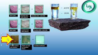 EMULSIONES EXPLOSIVAS [upl. by Amrita]