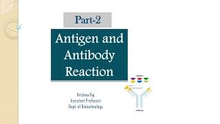 Antigen antibody reaction part 2 Malayalam [upl. by Sillig]