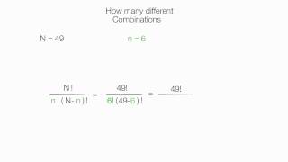 How to Calculate the Odds of Winning the Lottery [upl. by Enahsal782]