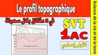 réaliser le profil topographique svt 1année collège إنجاز جانبية طبوغرافية الأولى إعدادي [upl. by Sadnalor646]