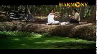 Achuvinte Amma  ShwasathinThaalam Song HQ High Quality [upl. by Anwat406]