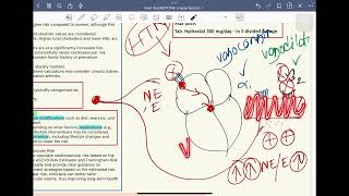 Combined alpha amp beta blocker is superior to nonselective beta blocker as antihypertensiveD449 [upl. by Roch]