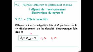 RMN amp SPECTROSCOPIE DE MASSE Chapitre 1  part 5 [upl. by Card]