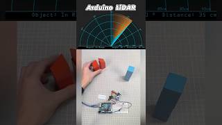 Arduino Simple Lidar Project  Project for Arduino Beginners Pt2 [upl. by Gorlicki]