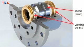 Journal Bearing Working Principle EngineeringEngineering Mechanics [upl. by Hazlip412]