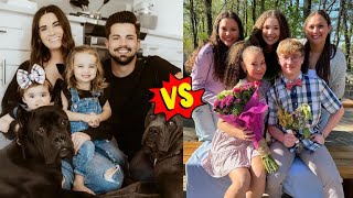 Haschak Sisters vs The Churco Family Real Name and Ages 2024 [upl. by Eadahs]