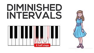 Diminished Intervals What Are Diminished Intervals  Music Theory  Video [upl. by Reagan]