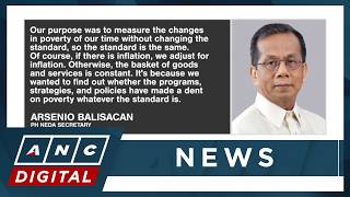 NEDA Filipinos spending P64 a day for 3 meals not food poor  ANC [upl. by Cleti]