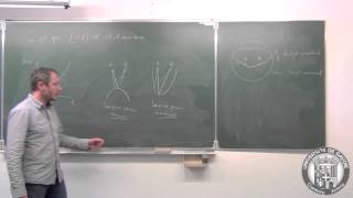 Optique ondulatoire  cours 4 remix [upl. by Etteluap836]