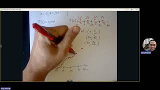 AB Calc Trig Unit Test Review Day 3 [upl. by Evars]