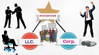 MBA 101 Corporate Governance Business Type [upl. by Shore]