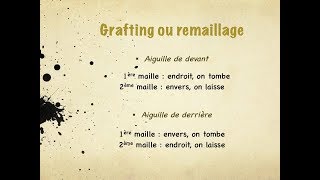 Grafting ou Remaillage [upl. by Datha]