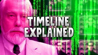 The Matrix Reloaded STORY in 2 Minutes  Matrix Explained [upl. by Dulciana109]