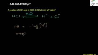 Calculating pH Chemistry Lecture  Sabaqpk [upl. by Lev405]