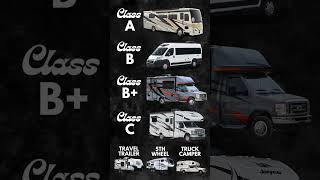 RV Shopping Here’s Your 1Minute Guide  RV101 recreationalvehicle RVLife GoRVing RV101 [upl. by Crescentia]