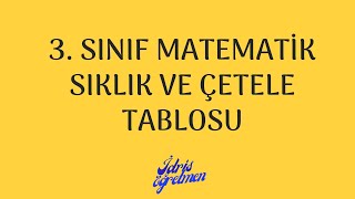 3 Sınıf Matematik Sıklık ve Çetele Tablosu [upl. by Aicena]