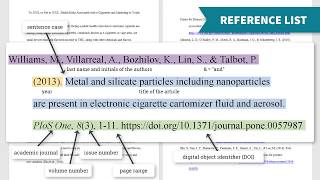 APA 7th Edition Formatting the APA Reference Page  Scribbr 🎓 [upl. by Hyde]