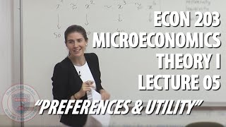 Microeconomics Theory I  Lecture 05 ECON  203 [upl. by Annod]