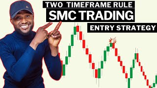 The Two Timeframe Rule Smart Money Concept Trading Strategy [upl. by Gearhart231]