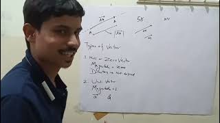 Vector Algebra  Lec  1 Mathematics Jee  Feelthemath [upl. by Arratahs]