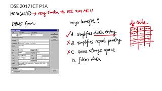 DSE 2017 ICT MC10  DBMS data input form major benefits [upl. by Leonie]