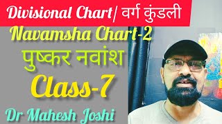 Divisional charts वर्ग कुंडली7 navamsha kundali2 Pushkar Navamsha by Dr Mahesh Joshi [upl. by King]