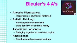 Bleulers 4 As  Symptoms of Schizophrenia [upl. by Zuleika]