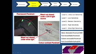 liquid penetrant test part 2 الفحص بالسوائل النافذة الجزء 2 [upl. by Krever]