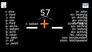 Aula 117 Deutsch  Kurs  A1  Zahlen 2 [upl. by Llerehs988]