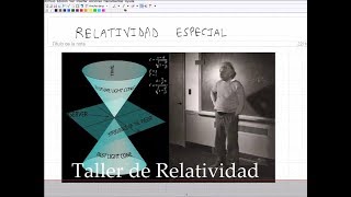 Taller de Relatividad 1 Los postulados de la relatividad [upl. by Zaneski]