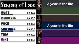 Glee  Seasons of Love  Line Distribution  Lyrics 7yearsWithoutCory [upl. by Norreht923]