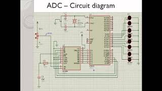 ADC0804 interfacing with 8051 Microcontroller using Proteus [upl. by Dloreh455]