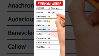 English Synonym Words and their Synonyms PART 4  Boost Your Vocabulary shorts esl synonyms [upl. by Feerahs]