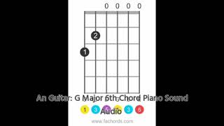 An Guitar G Major 6th Chord Piano Sound Audio [upl. by Mcmaster]