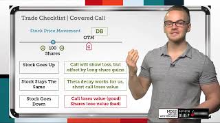 Trade Checklist Covered Call Explained [upl. by Akinorev]