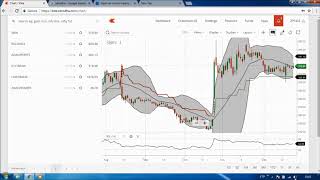 1 Zerodha trading basics for beginners in Tamil [upl. by Adierf]