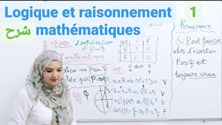 Logique mathématique  logique et raisonnement mathématiques 1 [upl. by Aisel]