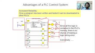 PLC Basic Class 6 [upl. by Adohr]