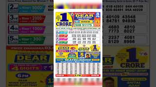 3220248pm  dhankesari result  Nagaland State Lottery  Lottery Sambad  Singham Lottery [upl. by Car478]