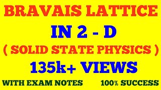 BRAVAIS LATTICE IN 2  D  BRAVIAS LATTICE IN TWO DIMENSIONS  SOLID STATE PHYSICS  EXAM NOTES [upl. by Ricki]