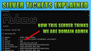 Kerberos Silver Ticket Attack Explained [upl. by Hump260]