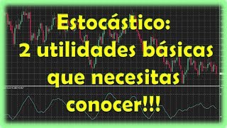 Indicador ESTOCÁSTICO ✌️ 2 CONFIGURACIONES BÁSICAS de análisis técnico que debes conocer [upl. by Adnolehs241]