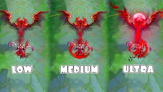 Cecilion Crimson Wings Collector Skin in Different Graphics Settings  MLBB Comparison [upl. by Ferrick]