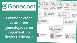 Geneanet  Comment créer votre arbre généalogique en important un fichier GEDCOM [upl. by Ordnas425]