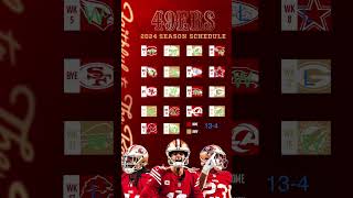 49ers 2024 schedule Prediction [upl. by Ecydnac199]