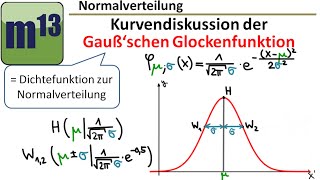 Kurvendiskussion der Gaußschen Glockenfunktion Dichtefunktion Normalverteilung [upl. by Kerstin217]