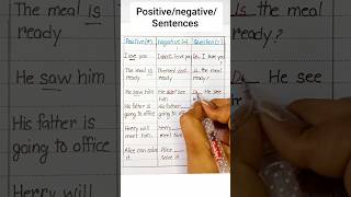 How to change sentences in negativeinterrogative 🧑‍🏫📚 learnenglish education grammer [upl. by Sclater]