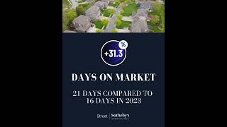 Bexley Market Stats  September 2024 [upl. by Durst512]