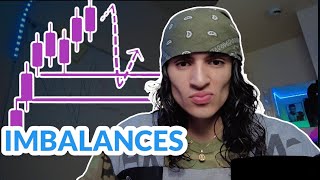 IMBALANCES EXPLAINED IN 1 MINUTE  EXAMPLES ON CRYPTO SP500 EURUSD [upl. by Wilfrid]