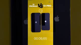 iPhone 13 Pro Vs 13 Promax 📱short apple [upl. by Eilama904]